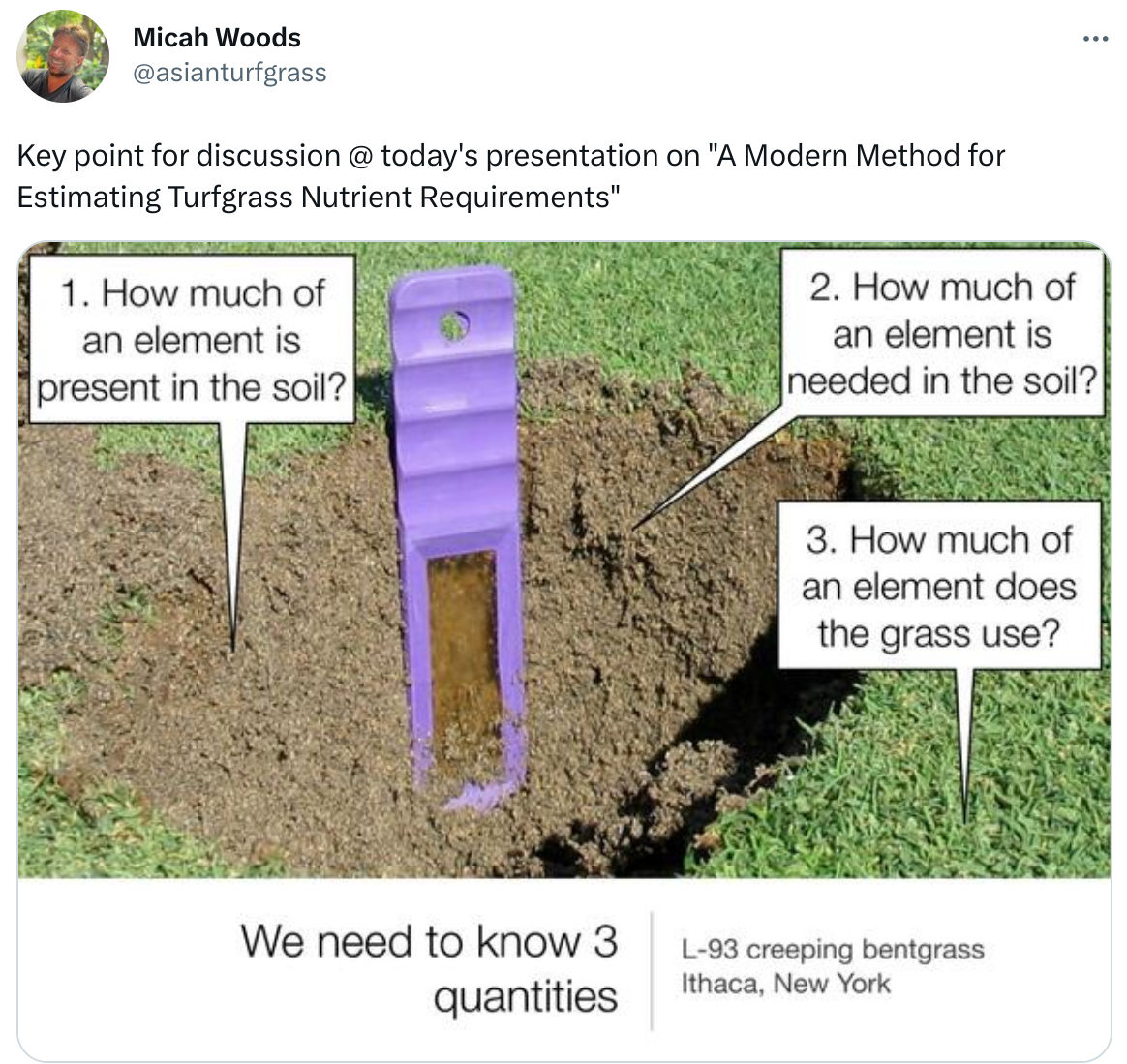 Fertilizer requirement identified with 3 numbers Asian Turfgrass Center
