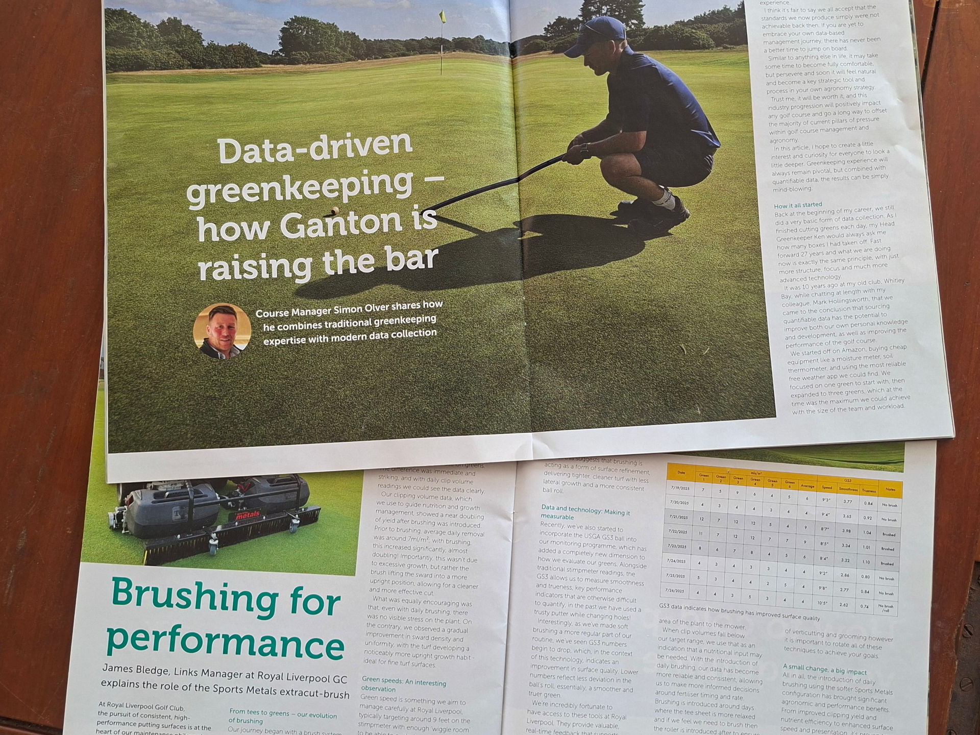 “Mind-blowing results” | Asian Turfgrass Center