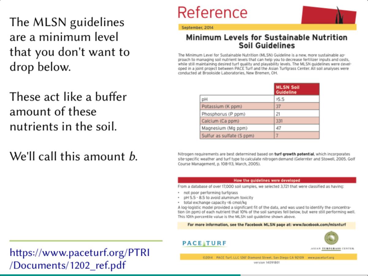 Do the MLSN guidelines use 17 essential nutrients? Asian Turfgrass Center