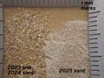 Particle size detective work
