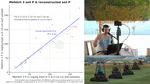 Ten posts no one read in 2024