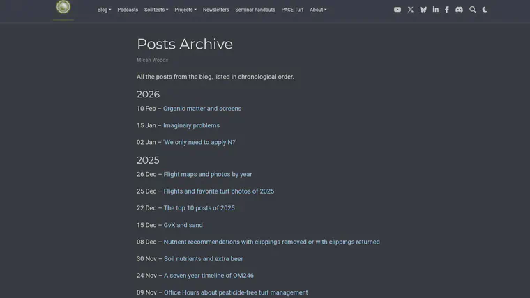 Posts in November didn't get a lot of views.