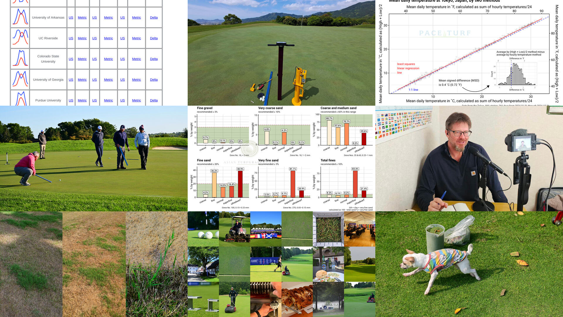 The top 10 posts of 2025