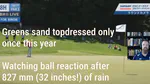 What happens when you play golf on greens that were topdressed only once in a year?