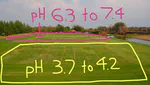 Why it is not important to maintain soil pH between 6.5 and 7.0