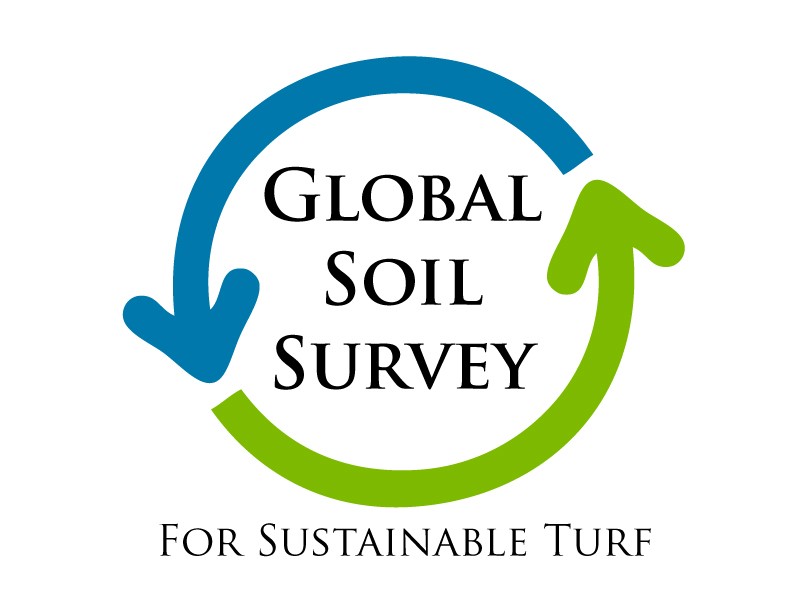 Global Soil Survey