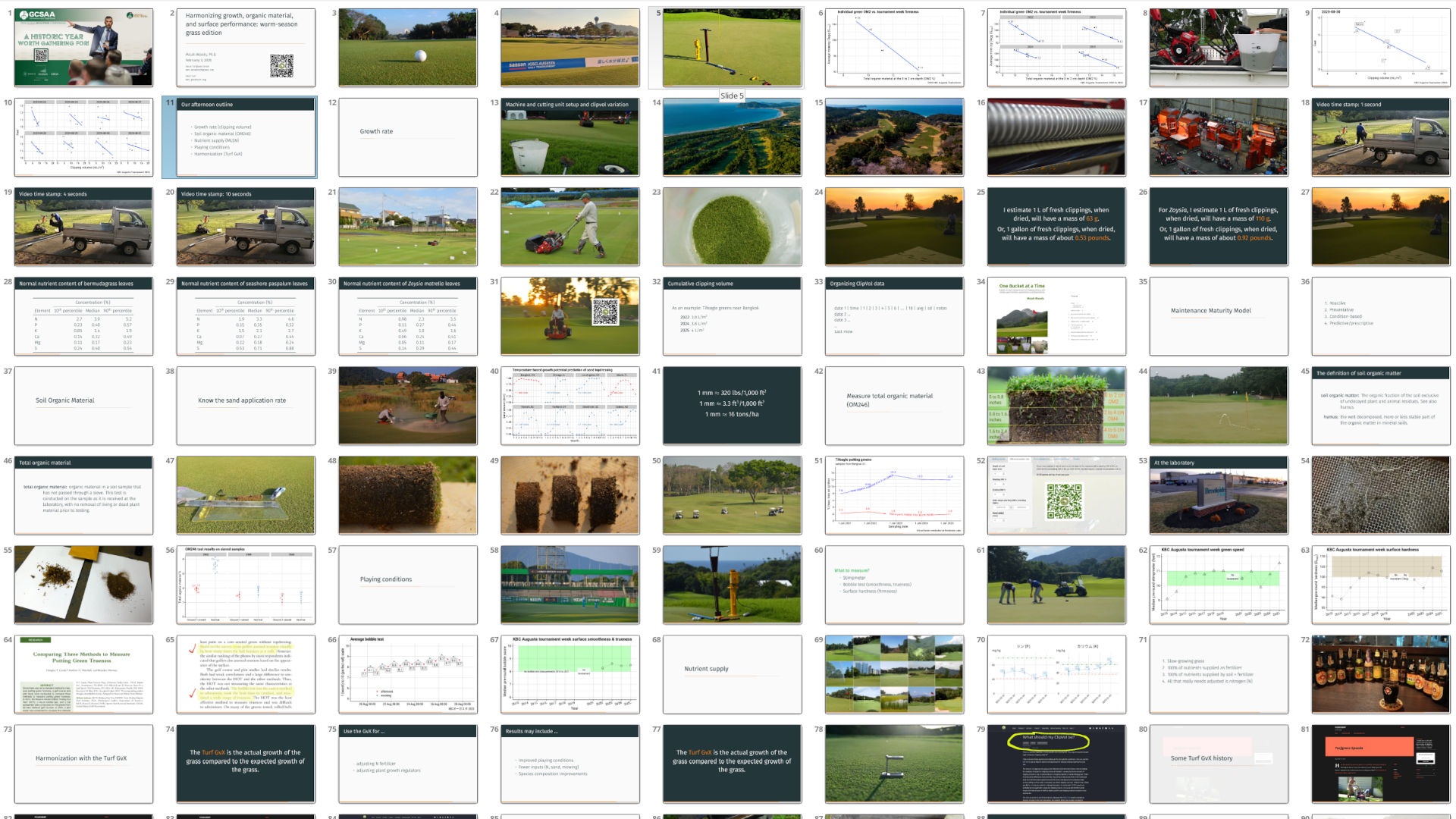 GCSAA Conference 2026 | Asian Turfgrass Center